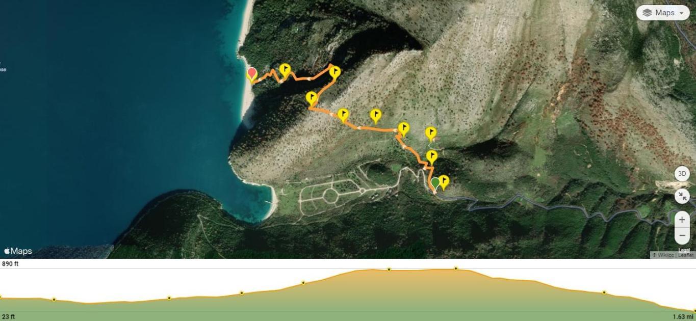 Lost Paradise Eco Camping Himare Exterior photo